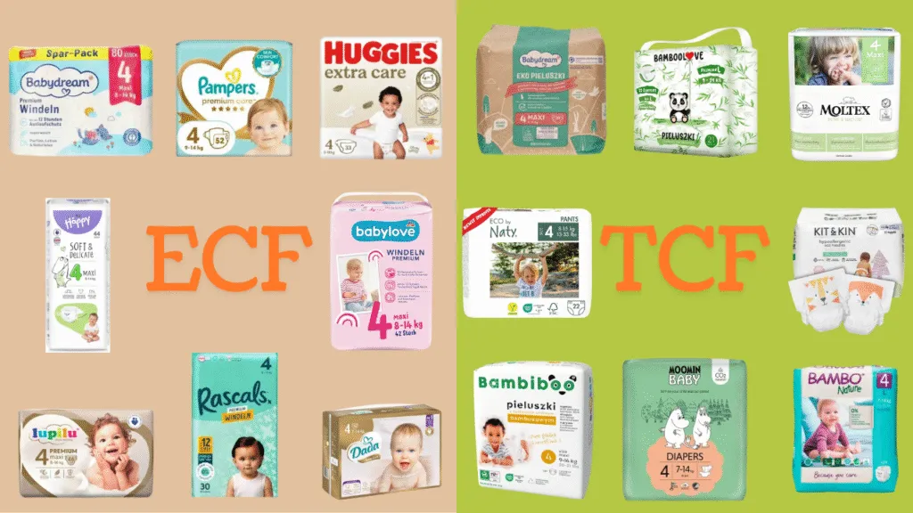 Porównanie pieluch dla noworodka marki
