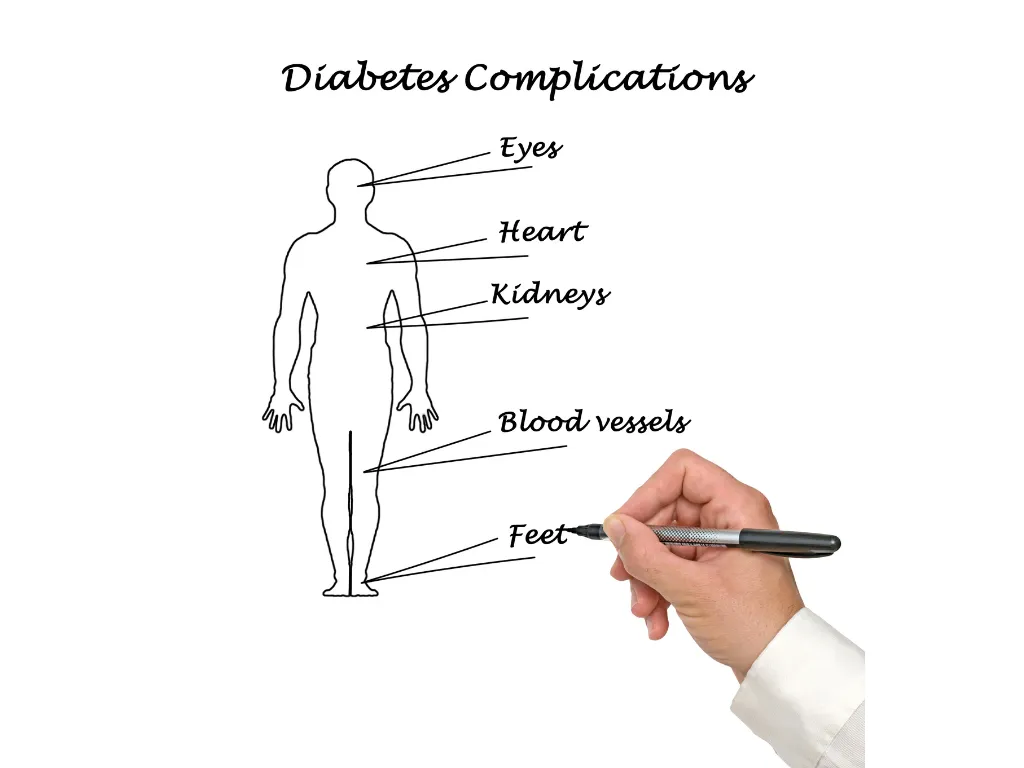 Długoterminowe powikłania cukrzycy