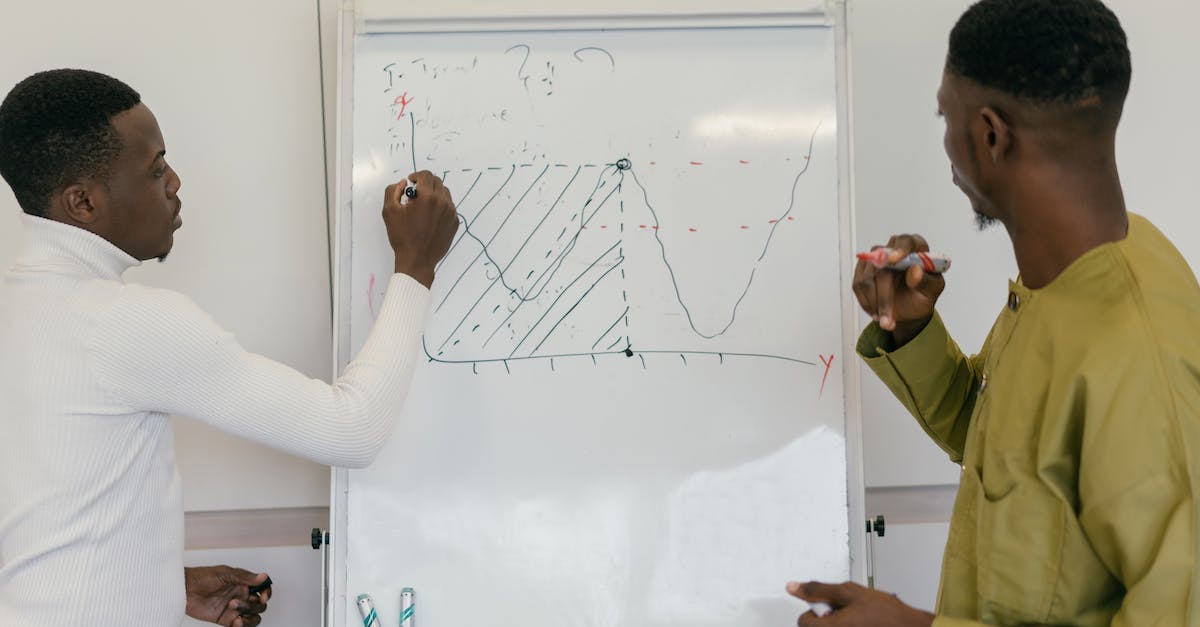  Model canvas - przykłady i szablony modelu biznesowego po polsku