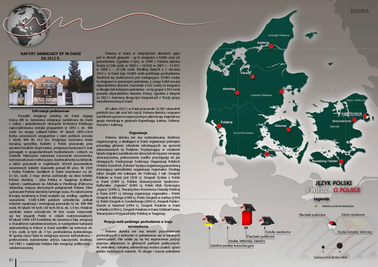 Mapa Europy z zaznaczonymi krajami popularnymi wśr&oacute;d polskich emigrant&oacute;w zarobkowych