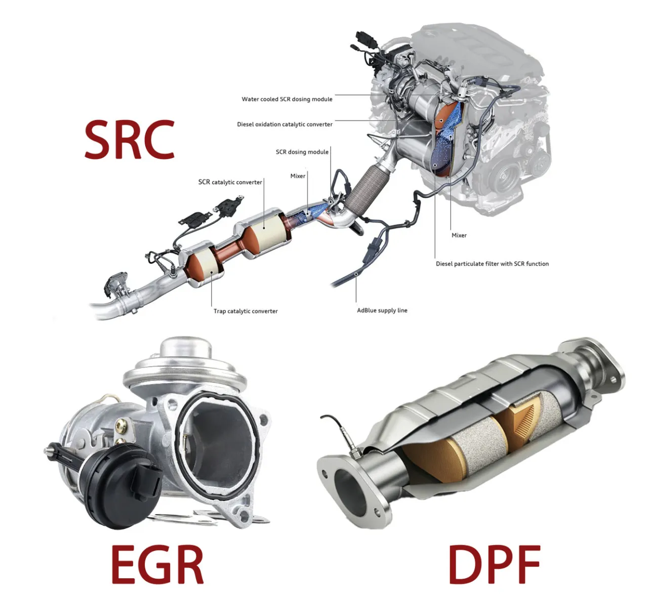 uszkodzona turbosprężarka, uszkodzony silnik bez DPF, skutki usunięcia DPF