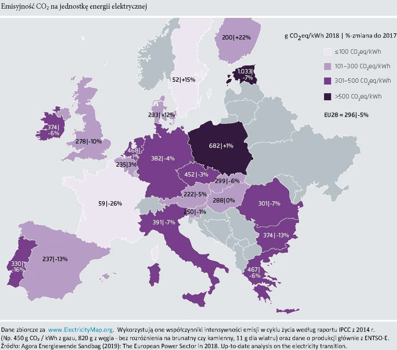 Mapa Unia Europejska cele klimatyczne