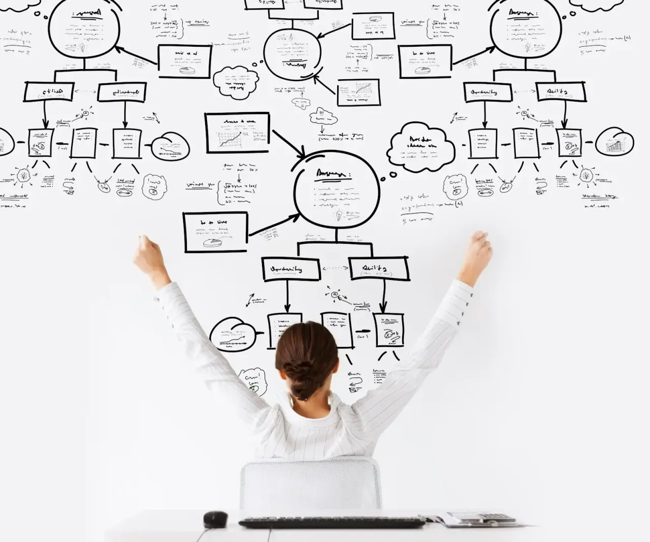 osoba ucząca się z notatkami, mapa myśli, efektywne techniki nauki