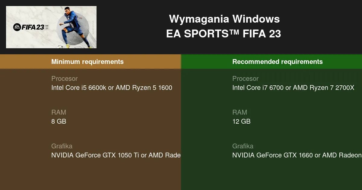 Zdjęcie Ile GB ma FIFA 23? Zaskakujące różnice na wszystkich platformach