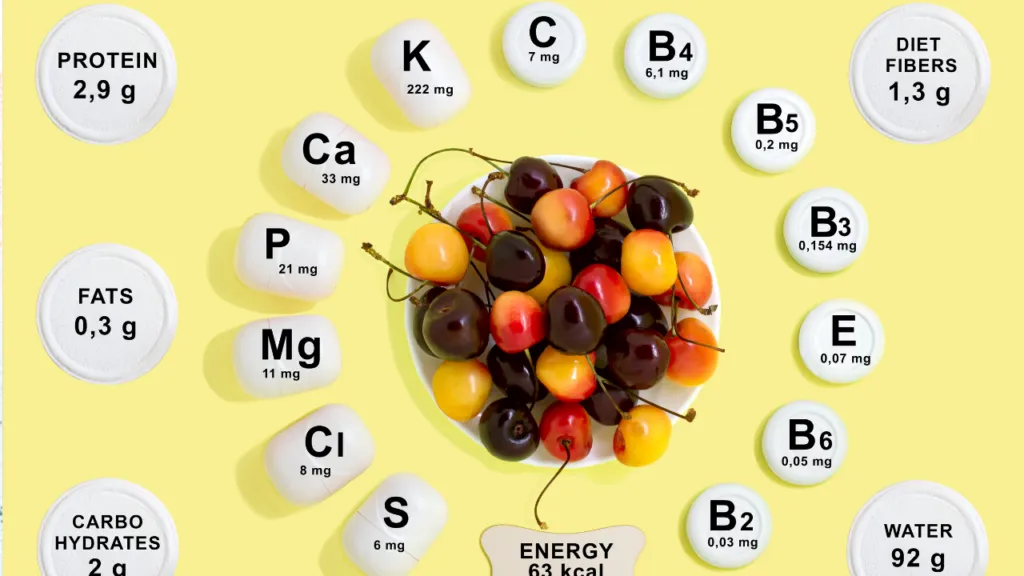 zdrowa dieta dla zębów i dziąseł infografika