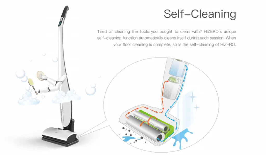 Hizero 4-in-1 cleaning process diagram