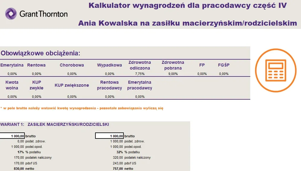 Kalkulator zasiłku macierzyńskiego