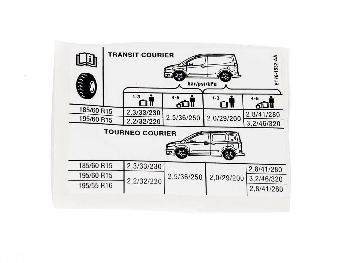 tabliczka znamionowa ciśnienie opon bus