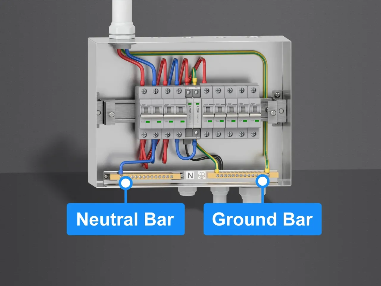 W skrzynce elektrycznej widać listwę neutralną (niebieskie przewody) i listwę ochronną (zielono-ż&oacute;łte przewody).