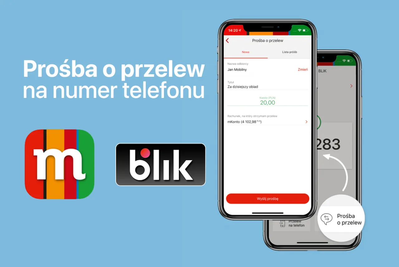 przelew blik na telefon szybko mbank