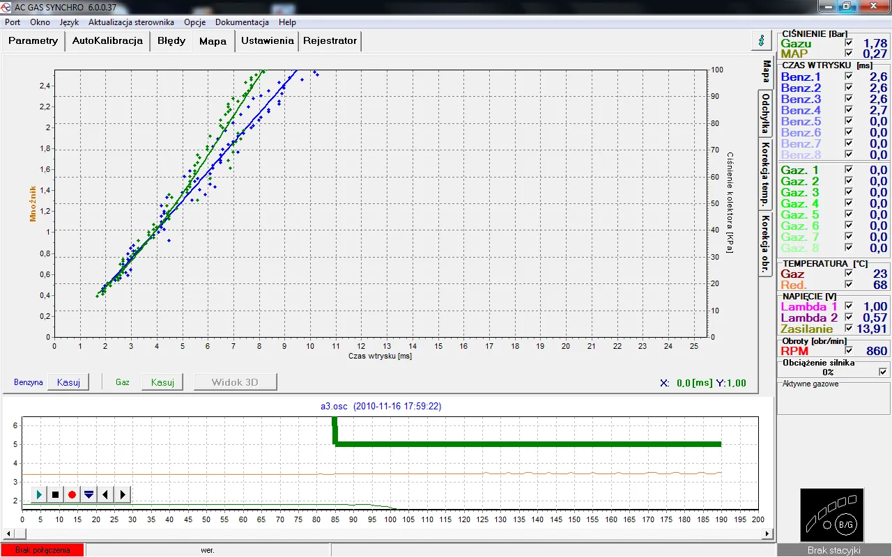 Prawidłowo wyregulowana instalacja LPG