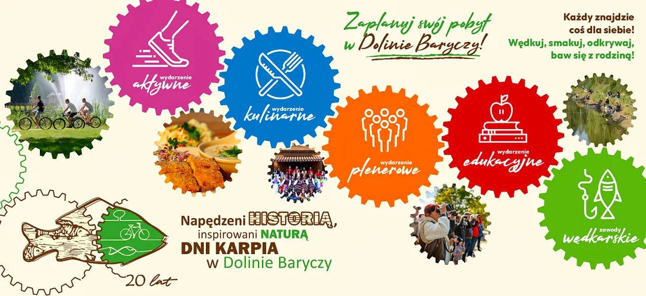 Dni Karpia Dolina Baryczy