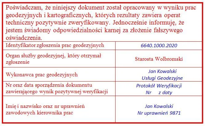 Weryfikacja operatu geodezyjnego i kontakt z geodetą