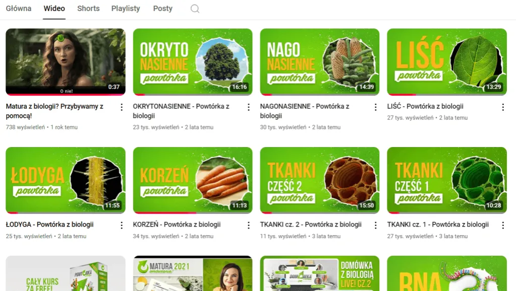 skuteczna nauka biologii, efektywne metody uczenia się