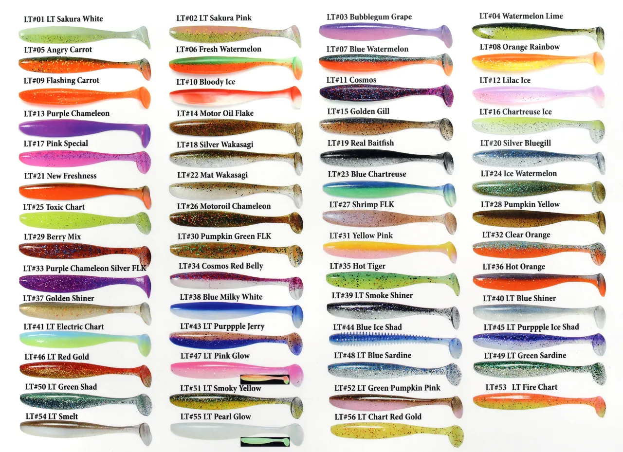 kolory gum na okonia w r&oacute;żnych warunkach