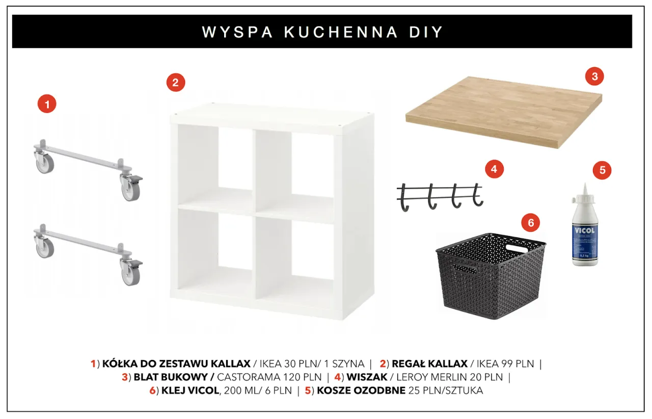wyspa kuchenna ikea hack inspiracje