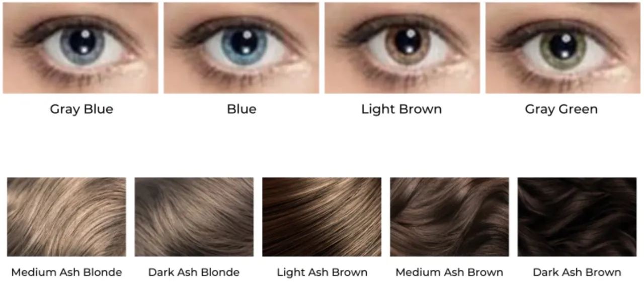 Typy urody ciepłe i chłodne przykłady