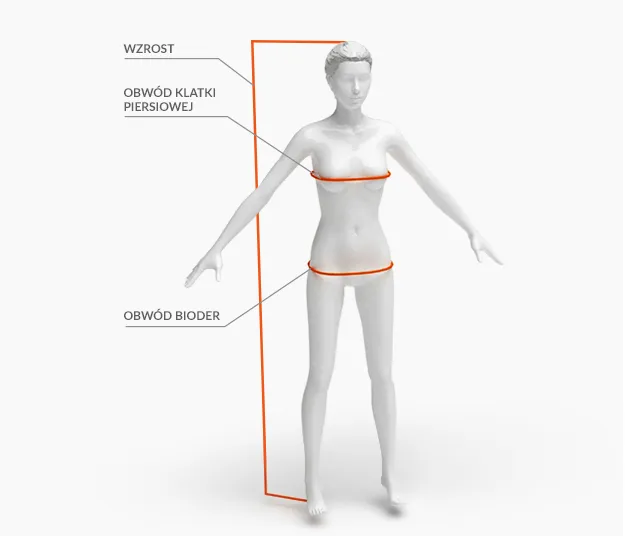 kobieta mierzy obwód talii