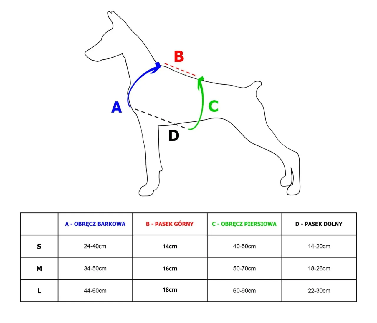 wykr&oacute;j i elementy szelek guard dla psa