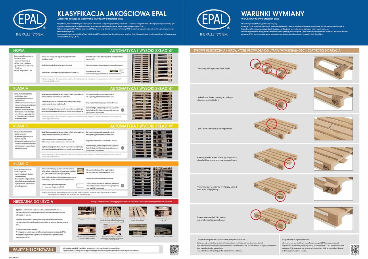 r&oacute;żne typy europalet i ich stan