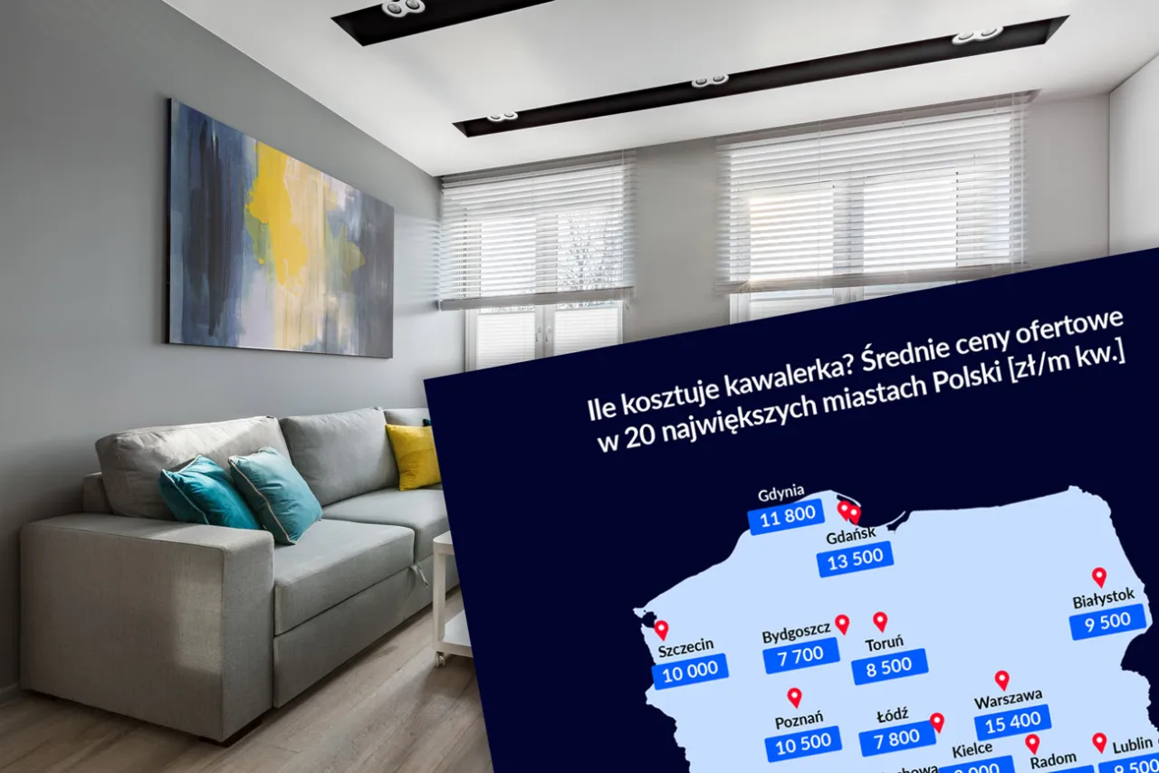 Mapa cen wynajmu kawalerek Polska miasta