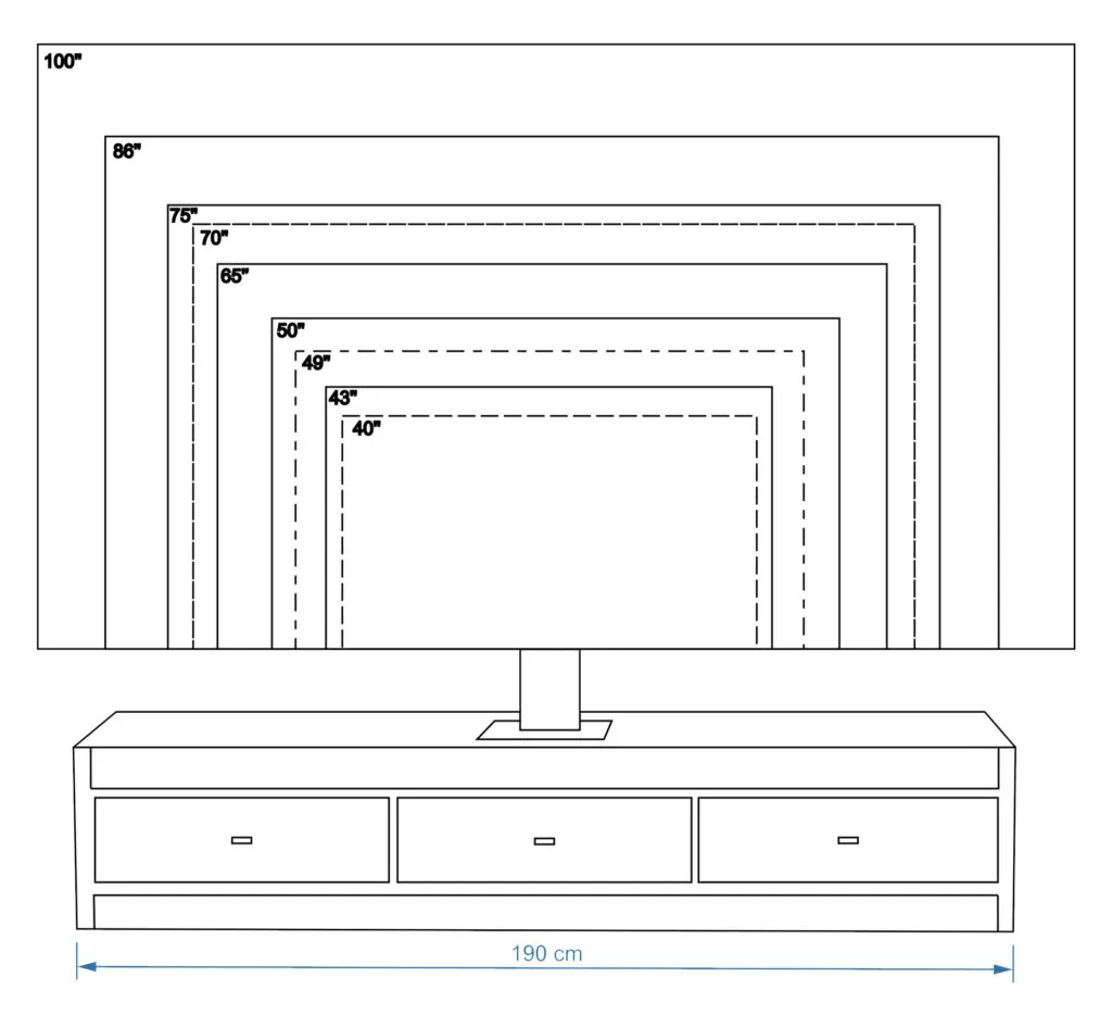 Szafka RTV z telewizorem 65 cali proporcje wymiary