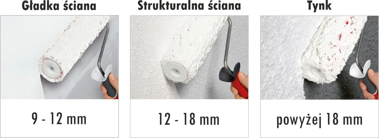 rodzaje wałk&oacute;w malarskich materiały