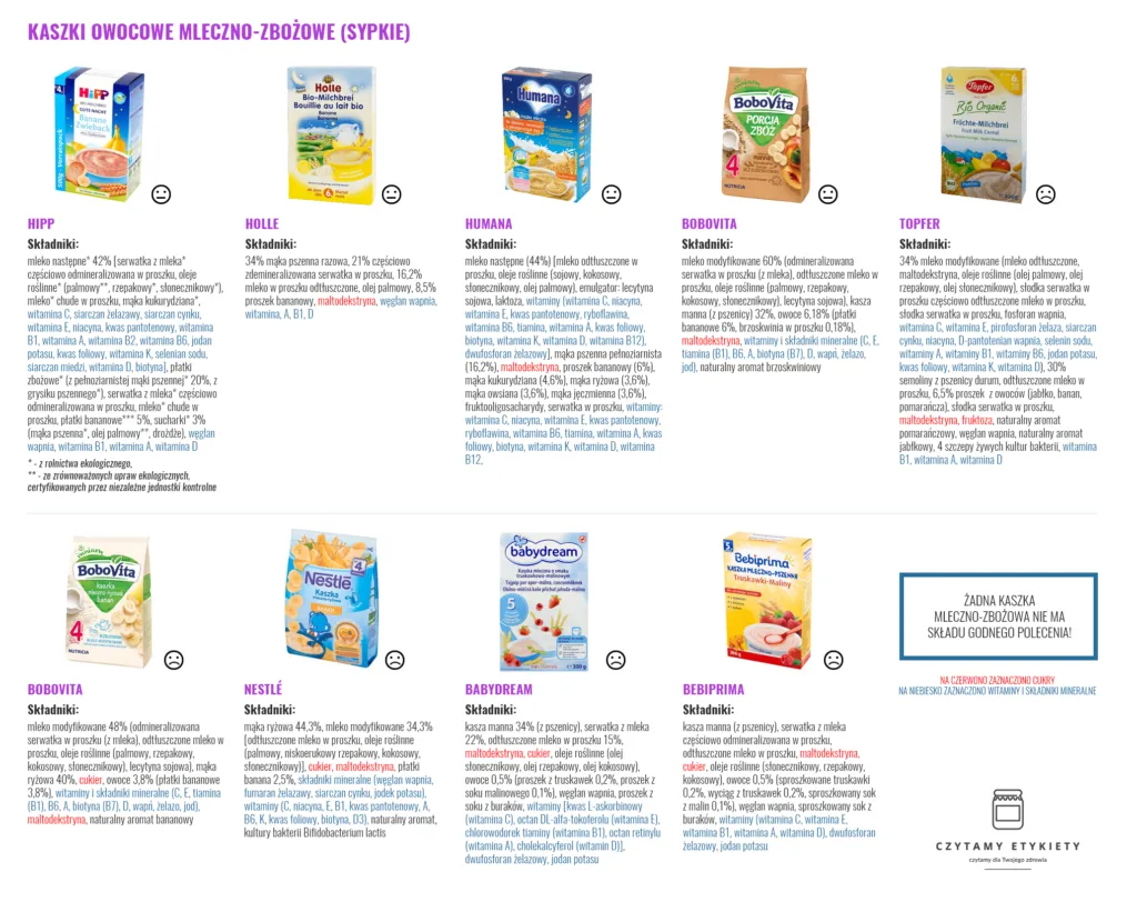 zdrowe kaszki dla niemowląt bez cukru skład