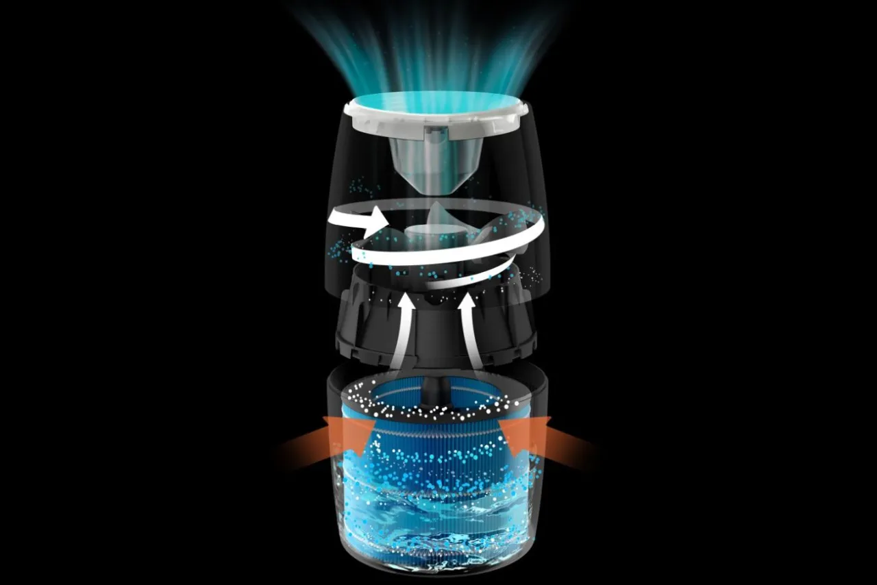 Rodzaje nawilżaczy powietrza i ich budowa