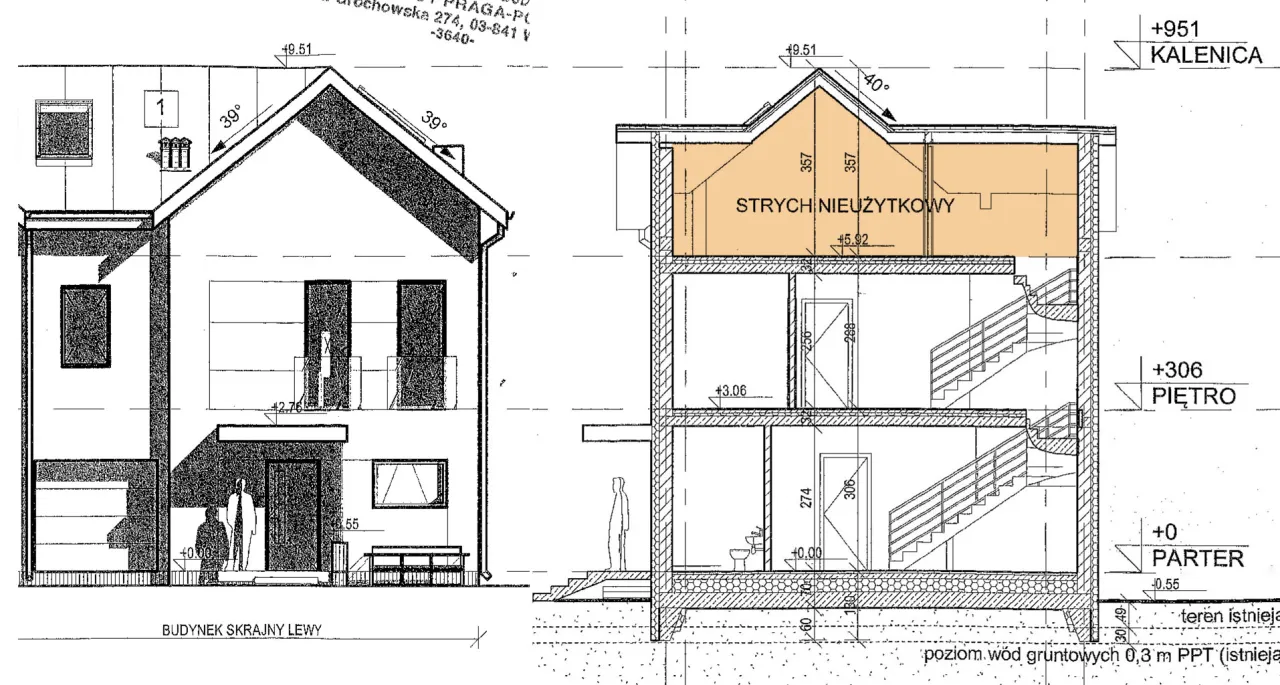 różnice poddasze użytkowe nieużytkowe schemat