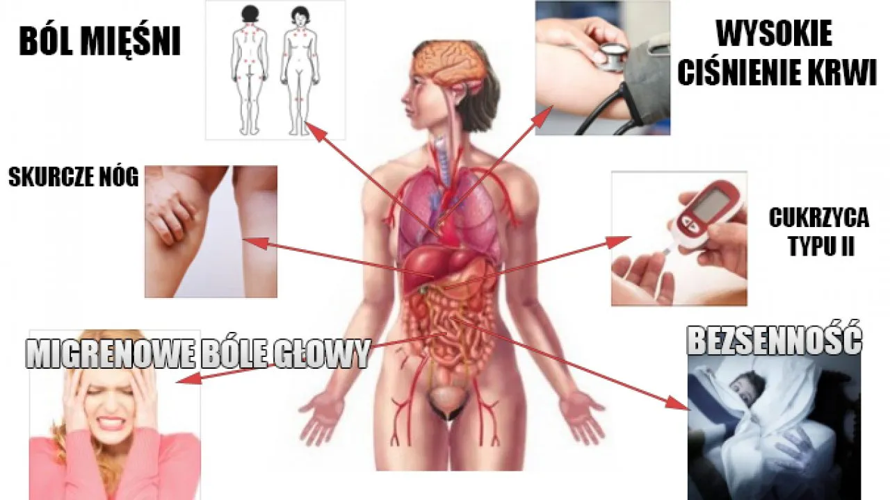 objawy niedoboru magnezu i potasu