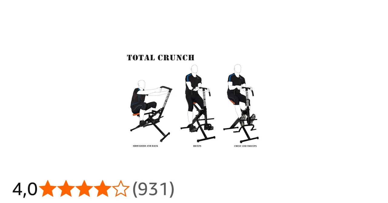 osoba regulująca total crunch