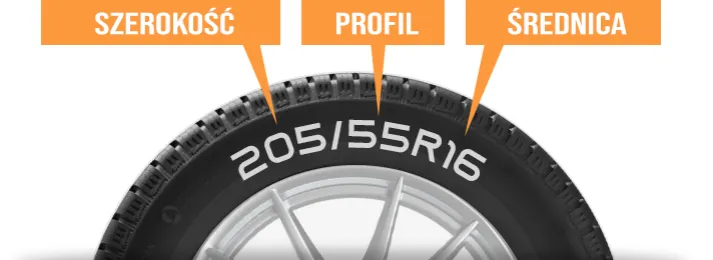 Powertrac opony logo lub opona