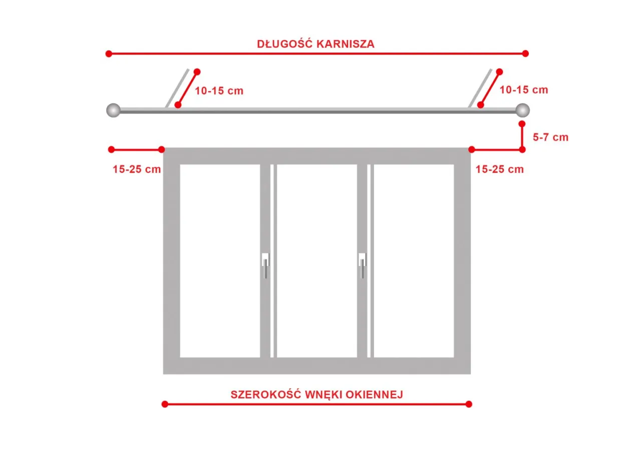 Schemat pokazuje, na jakiej wysokości wieszać karnisz: 10-15 cm od górnej krawędzi okna i 5-7 cm od ściany.