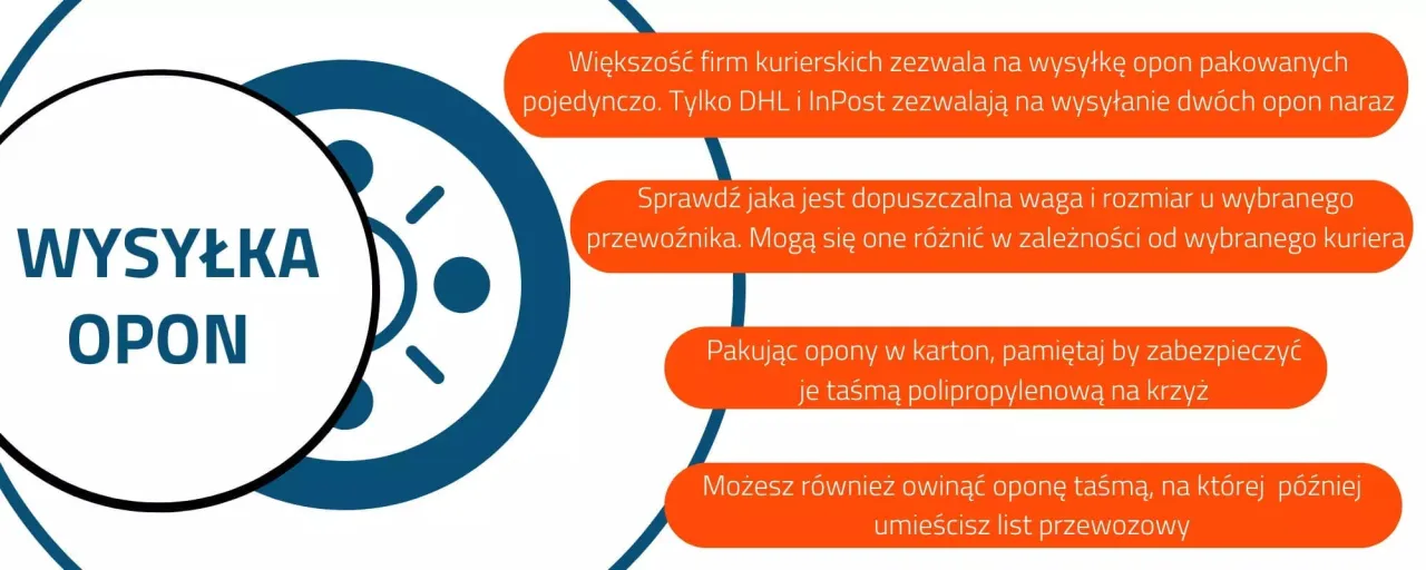 Zdjęcie Jak wysłać opony bez problemów - sprawdź najważniejsze zasady