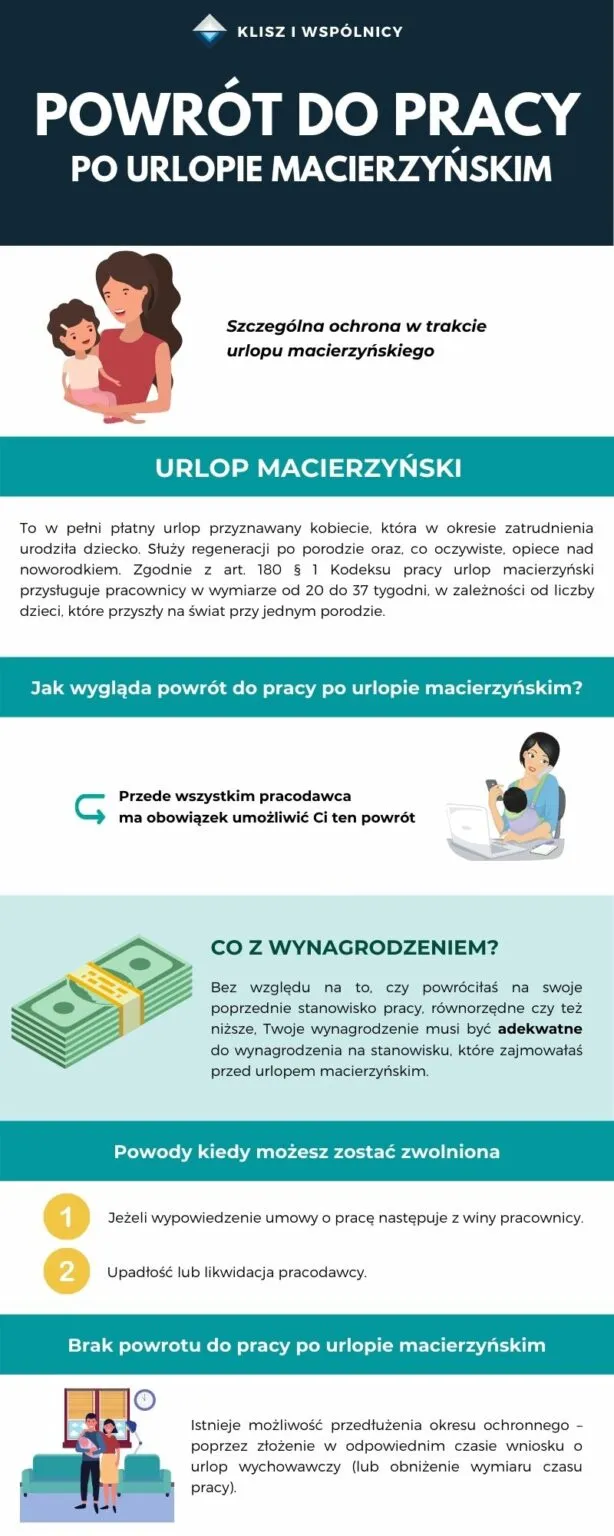 Zdjęcie Jak wyliczyć podstawę do wychowawczego po macierzyńskim bez błędów