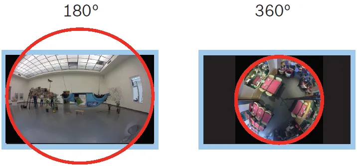 infografika porównująca wideo 360 stopni i 180 stopni VR