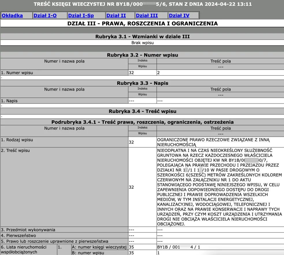 Księga wieczysta otwarte działy III i IV