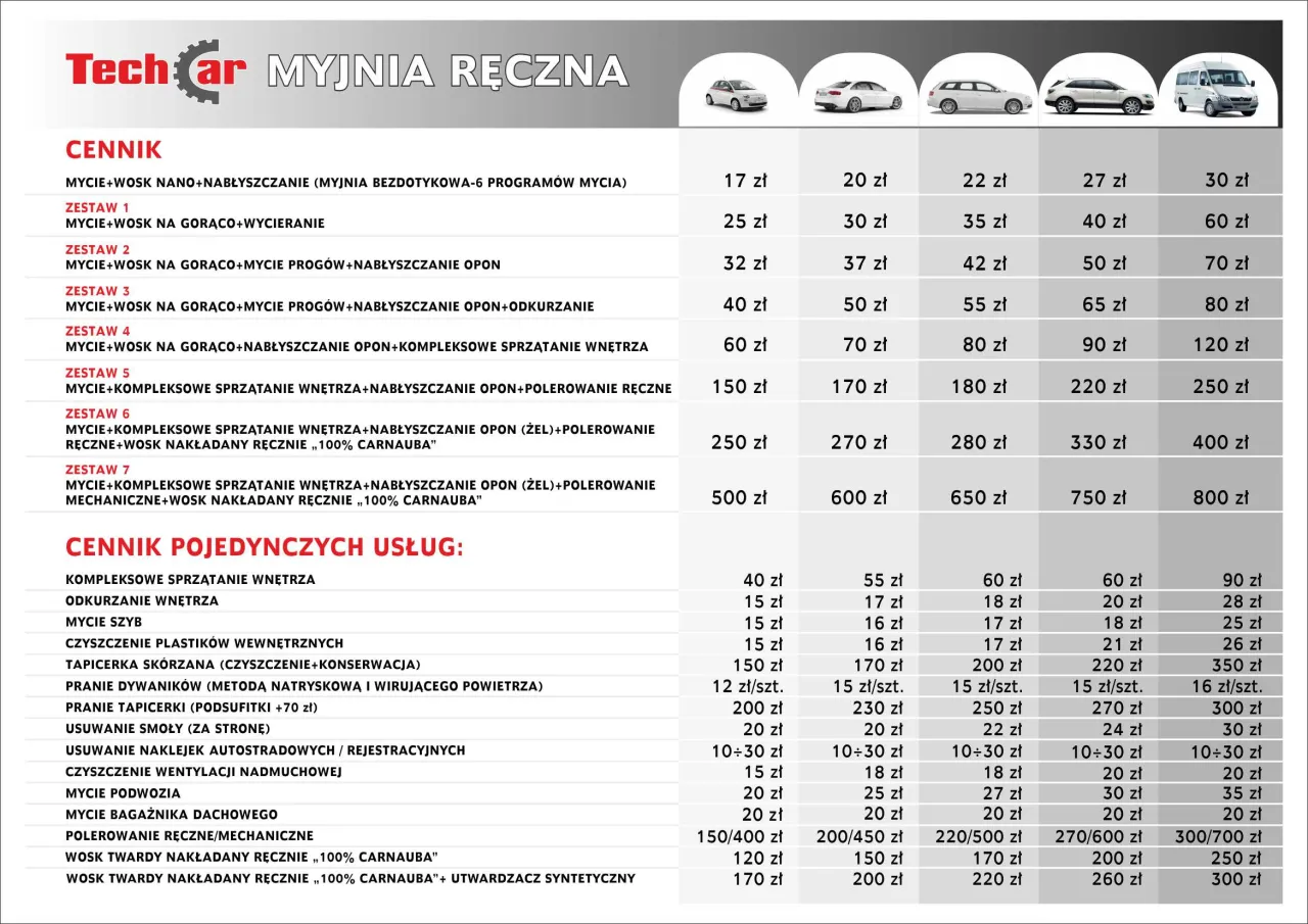 myjnia bezdotykowa cennik