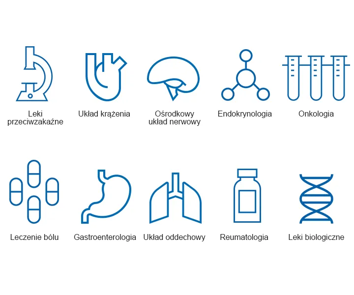 Sandoz obszary terapeutyczne infografika
