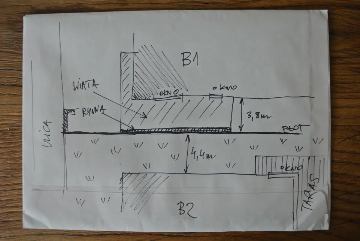 schemat odległości wiaty od granicy działki
