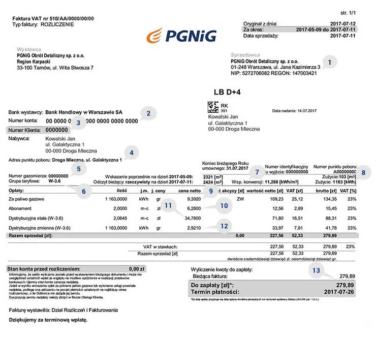 PGE rachunek prognozowany vs rzeczywisty porównanie
