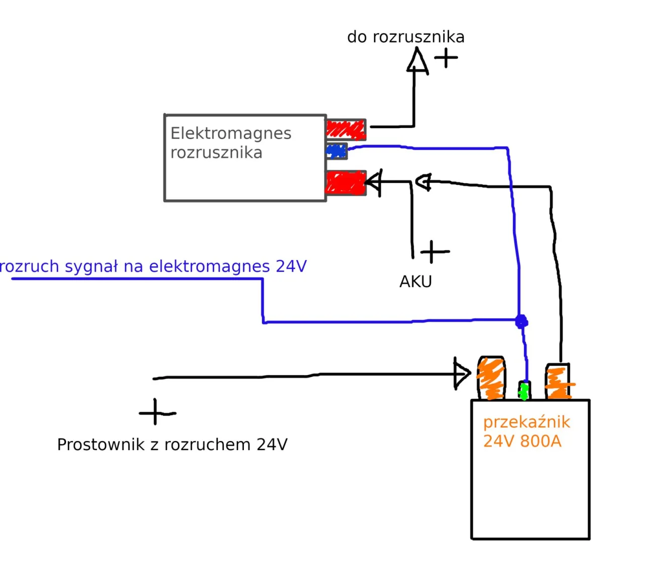 Prostownik z rozruchem schemat podłączenia klem