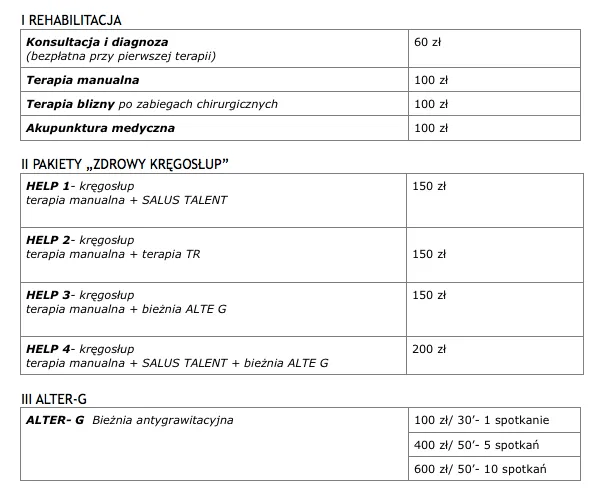 cennik prywatnej wizyty fizjoterapeutycznej