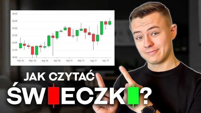Zdjęcie Jak czytać świece na giełdzie i unikać najczęstszych błędów