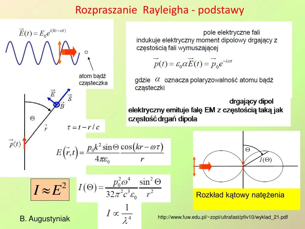 rozpraszanie rayleigha schemat