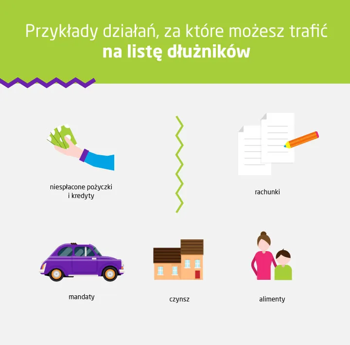 Różnice BIG BIK infografika