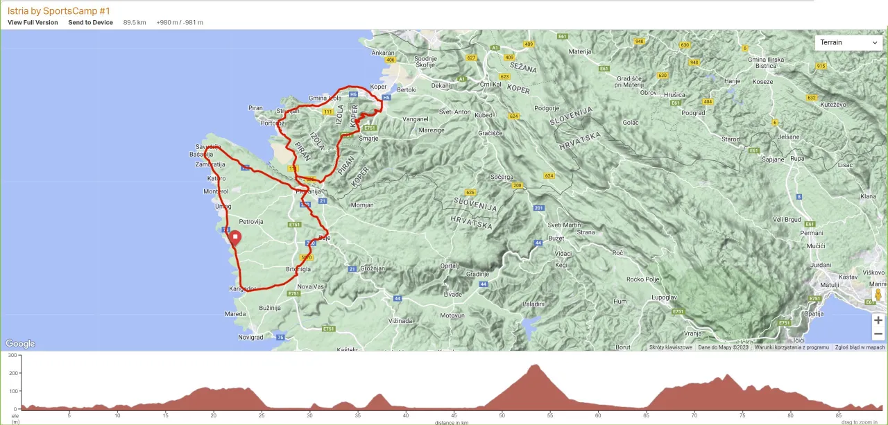 Mapa tras rowerowych Istria