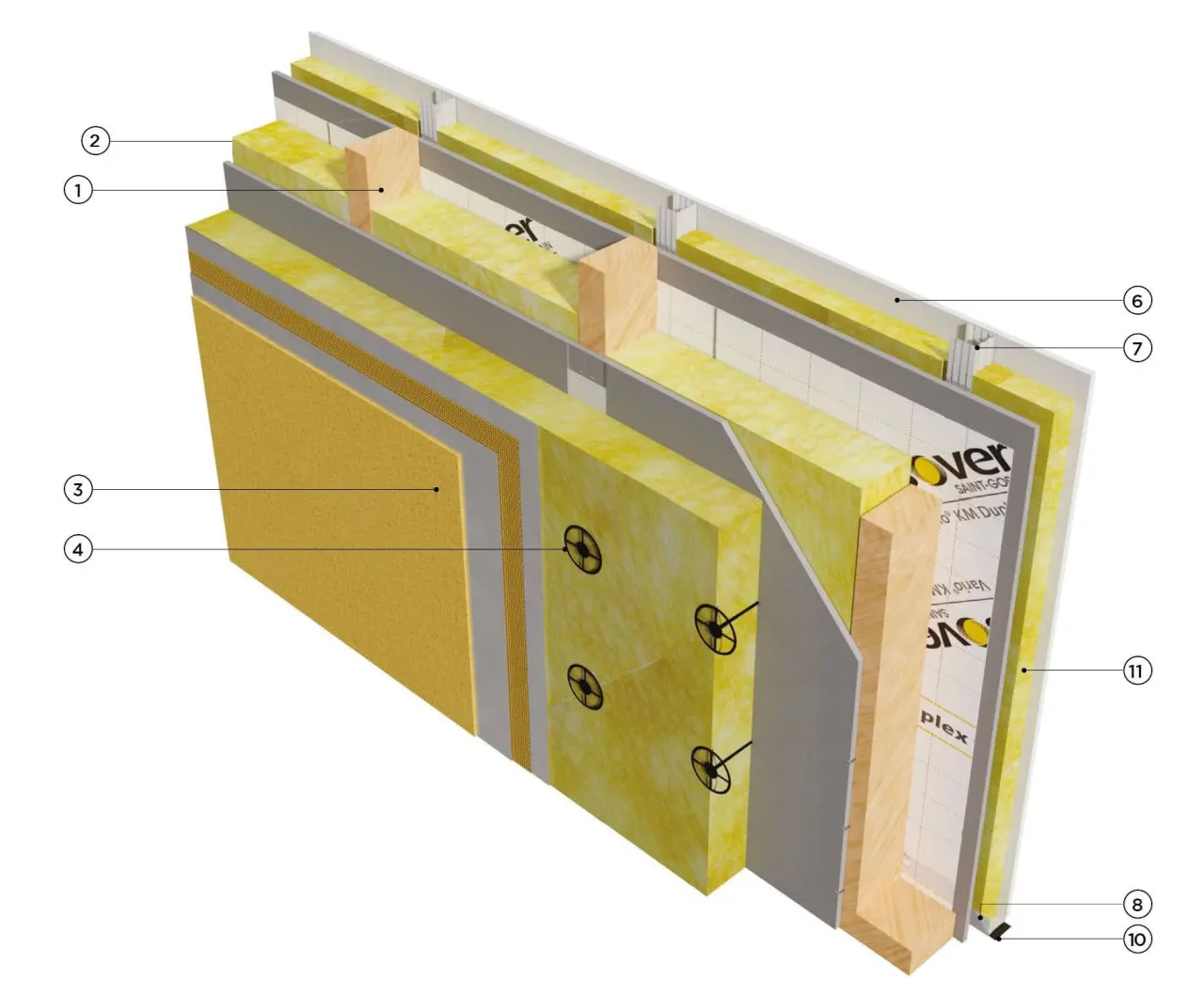 ocieplenie domu drewnianego schemat przekroju
