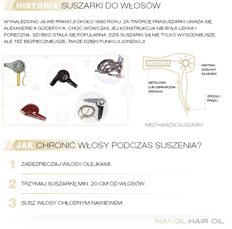 infografika moc suszarki do włosów typy włosów